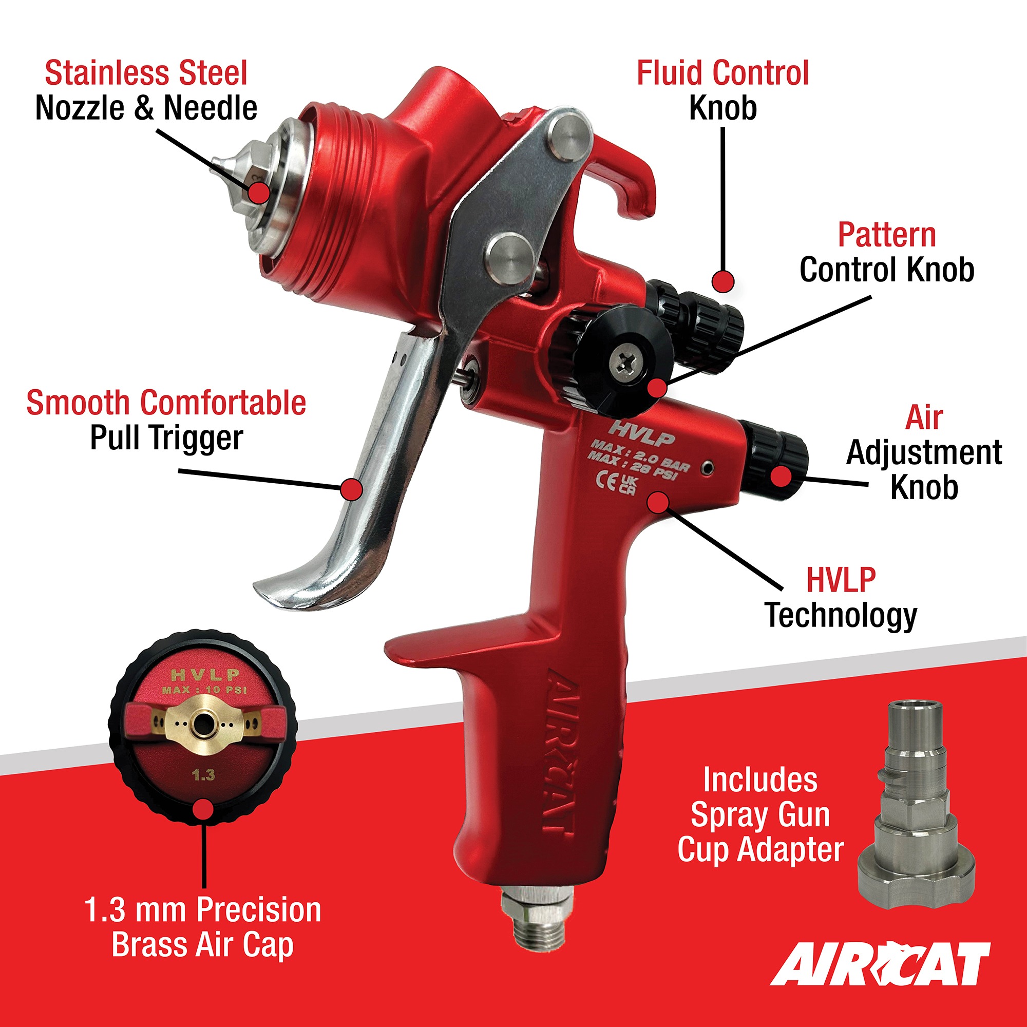 AIRCAT HVLP Gravity Feed Spray Gun – 1.3 mm – AIRCAT Official Site